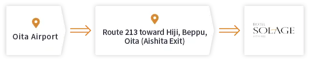 Oita Airport → Route 213 toward Hiji, Beppu, Oita (Aishita Exit) → HOTEL SOLAGE